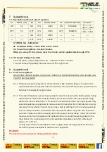 Preview for 19 page of Thiele Asian Electron PSW1500W Series Instruction Manual