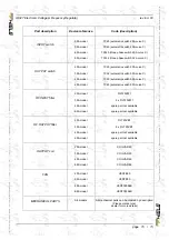 Preview for 15 page of Thiele IR047 Instruction Manual