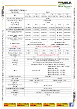 Preview for 4 page of Thiele PST700w Series Instruction Manual