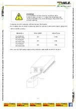 Preview for 11 page of Thiele PST700w Series Instruction Manual