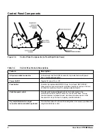 Preview for 10 page of Thiele Streamfeeder V-710DM Manual