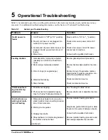 Preview for 39 page of Thiele Streamfeeder V-710DM Manual