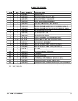 Preview for 50 page of Thiele Streamfeeder V-710DM Manual