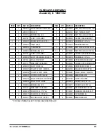 Preview for 52 page of Thiele Streamfeeder V-710DM Manual