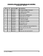 Preview for 54 page of Thiele Streamfeeder V-710DM Manual