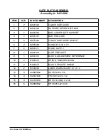 Preview for 58 page of Thiele Streamfeeder V-710DM Manual