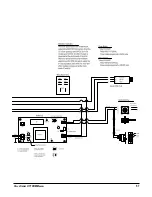 Preview for 64 page of Thiele Streamfeeder V-710DM Manual