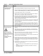 Preview for 68 page of Thiele Streamfeeder V-710DM Manual