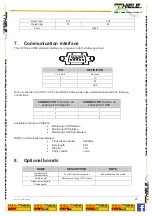 Предварительный просмотр 25 страницы Thiele Tri-One 10000 Manual