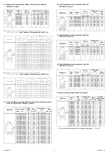 Preview for 2 page of Thiele TWN 0796 Mounting Instructions