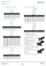 Preview for 3 page of Thiele TWN 0835/1 Mounting Instructions