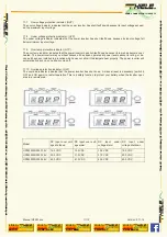 Preview for 11 page of Thiele UPSW2000 User Manual