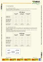 Preview for 12 page of Thiele UPSW2000 User Manual