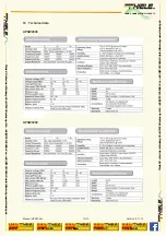 Preview for 13 page of Thiele UPSW2000 User Manual