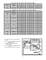 Предварительный просмотр 3 страницы THIEMAN MDC LB Installation Instructions Manual