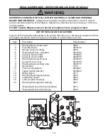 Preview for 13 page of THIEMAN Series TVLR 125A Owner'S Manual