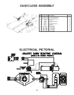 Preview for 23 page of THIEMAN Series TVLR 125A Owner'S Manual