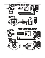 Предварительный просмотр 7 страницы THIEMAN StowAway M 25 EST Owner'S Manual & Parts List