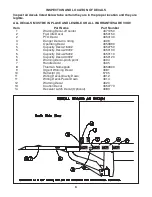 Предварительный просмотр 8 страницы THIEMAN StowAway M 25 EST Owner'S Manual & Parts List