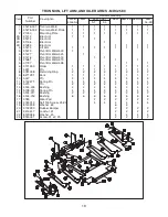 Предварительный просмотр 19 страницы THIEMAN StowAway M 25 EST Owner'S Manual & Parts List