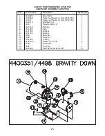 Предварительный просмотр 25 страницы THIEMAN StowAway M 25 EST Owner'S Manual & Parts List