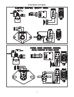 Предварительный просмотр 7 страницы THIEMAN Tailgates M16 Owner'S Manual & Parts List