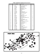 Preview for 16 page of THIEMAN Tailgates M16 Owner'S Manual & Parts List