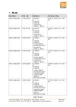 Предварительный просмотр 5 страницы Thies CLIMA 4.3251.00.001 Instructions For Use Manual