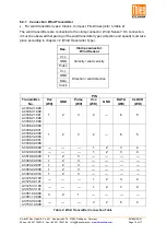 Предварительный просмотр 16 страницы Thies CLIMA 4.3251.00.001 Instructions For Use Manual