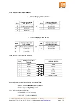 Предварительный просмотр 21 страницы Thies CLIMA 4.3251.00.001 Instructions For Use Manual