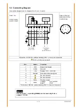 Предварительный просмотр 9 страницы Thies CLIMA 4.3351.00.000 Instructions For Use Manual