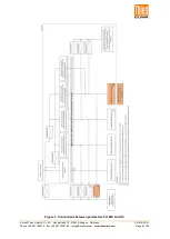 Preview for 8 page of Thies CLIMA 4.3352.00.400 Instructions For Use Manual