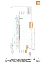 Preview for 13 page of Thies CLIMA 4.3352.00.400 Instructions For Use Manual