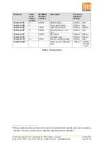 Preview for 35 page of Thies CLIMA 4.3352.00.400 Instructions For Use Manual