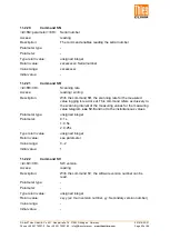 Preview for 50 page of Thies CLIMA 4.3352.00.400 Instructions For Use Manual