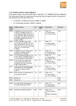 Preview for 54 page of Thies CLIMA 4.3352.00.400 Instructions For Use Manual