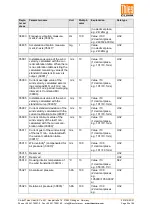 Preview for 56 page of Thies CLIMA 4.3352.00.400 Instructions For Use Manual