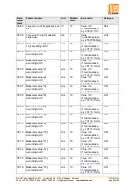 Preview for 58 page of Thies CLIMA 4.3352.00.400 Instructions For Use Manual