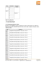 Preview for 64 page of Thies CLIMA 4.3352.00.400 Instructions For Use Manual