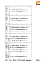 Preview for 66 page of Thies CLIMA 4.3352.00.400 Instructions For Use Manual