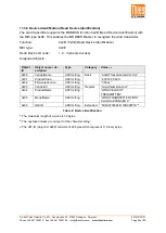 Preview for 68 page of Thies CLIMA 4.3352.00.400 Instructions For Use Manual