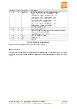 Preview for 71 page of Thies CLIMA 4.3352.00.400 Instructions For Use Manual