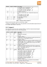 Preview for 73 page of Thies CLIMA 4.3352.00.400 Instructions For Use Manual