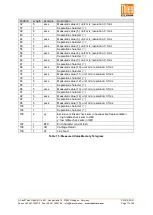 Preview for 77 page of Thies CLIMA 4.3352.00.400 Instructions For Use Manual