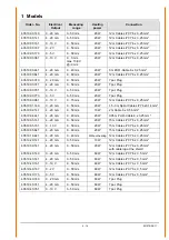 Preview for 4 page of Thies CLIMA 4.3519 Series Instructions For Use Manual