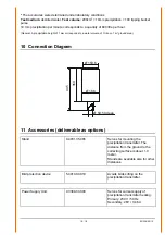 Preview for 16 page of Thies CLIMA 5.4033.35.040 Instructions For Use Manual