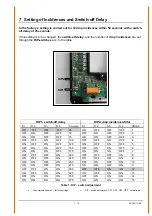 Предварительный просмотр 7 страницы Thies CLIMA 5.4103.10.000 Instructions For Use Manual