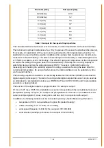 Preview for 7 page of Thies CLIMA 5.4110 00 Series Instructions For Use Manual