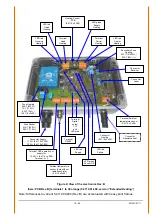 Preview for 10 page of Thies CLIMA 5.4110 00 Series Instructions For Use Manual