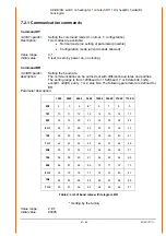 Preview for 27 page of Thies CLIMA 5.4110 00 Series Instructions For Use Manual